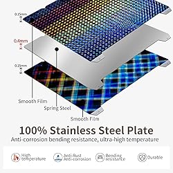 【2pcs with 3 Patterns】K1C Build Plate 235x235mm