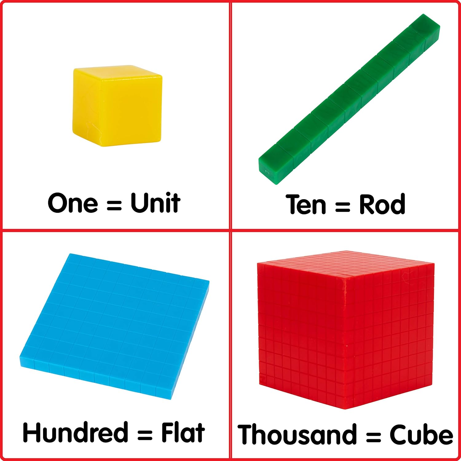 Edx Education Four Color Plastic Base Ten Set - in Home Learning Manipulative for Early Math - Set of 121 - Teach Kids Number Concepts, Place Value and Volume: Industrial & Scientific