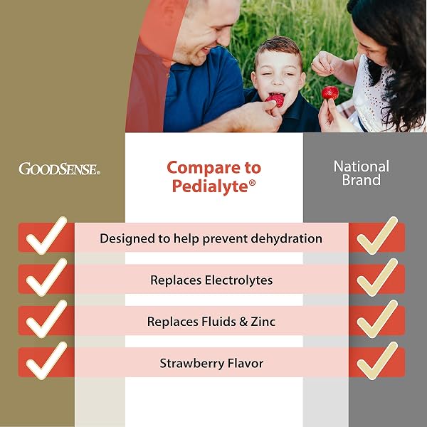 GOODSENSE ELECTROLYTE SOLUTION, STRAWBERRY; DESIGNED TO PREVENT DEHYDRATION; REPLACES ELECTROLYTES, FLUID AND ZINC, 33.8 FLUID OUNCES
