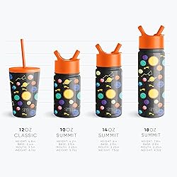 Simple Modern Paw Patrol Kids Water Bottle with
