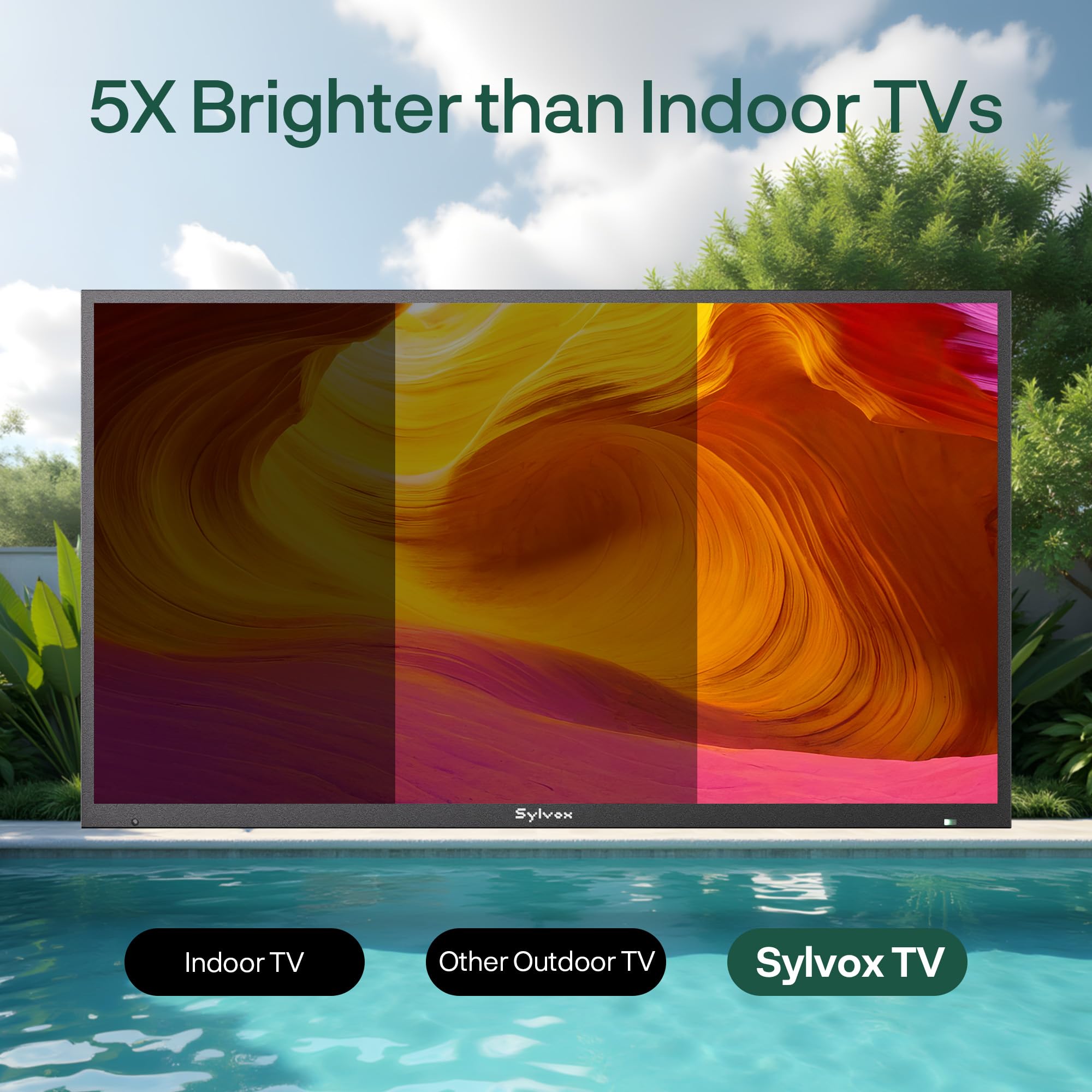 SYLVOX New 55” Outdoor Smart QLED TV, Superior Waterproof Performance, Upgraded Matte Finish for Enhanced Anti-Glare Effect, Full Metal, with Dolby Atoms, 2000nits, Full Sun Pool Pro QLED 2.0+ Series
