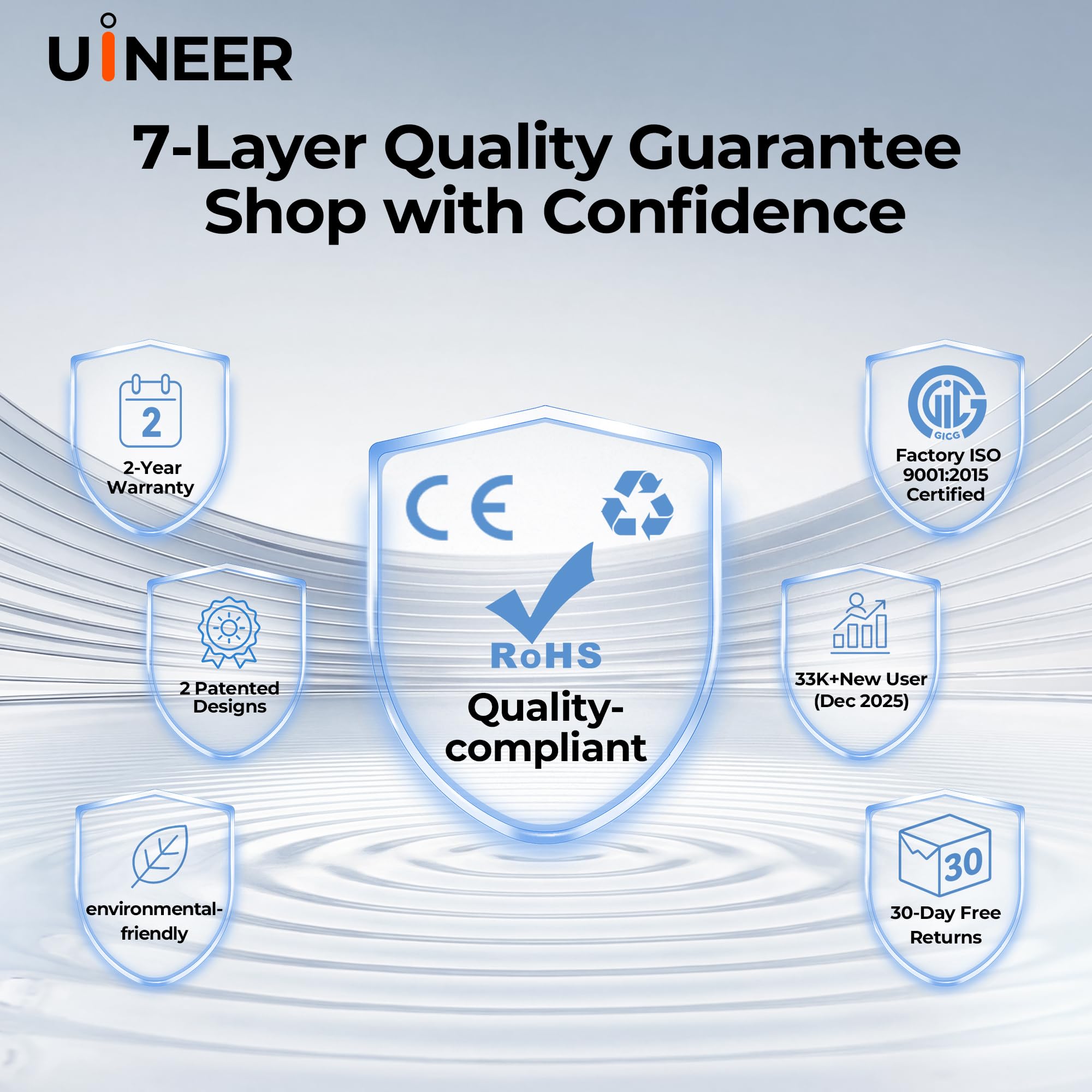 Uineer kabellose Maus, Multi-Device Tri-Mode Maus, sichtbare Leistungsstufe (2.4G+BT4.0/BT5.0) Wiederaufladbare Wireless Mouse, 4 einstellbare DPIs, 6 Tasten, für Laptop, Desktop, PC (Schwarz) 4