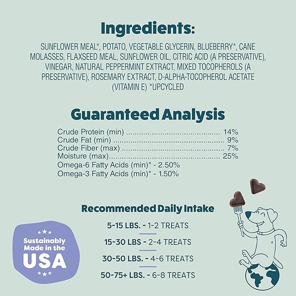 SHAMELESS PETS SOFT-BAKED DOG TREATS, BLUEBERRIED TREASURE – NATURAL & HEALTHY DOG CHEWS WITH MINT FOR IMMUNE SUPPORT – MADE IN USA, FREE FROM GRAIN, CORN & SOY – 1-PACK