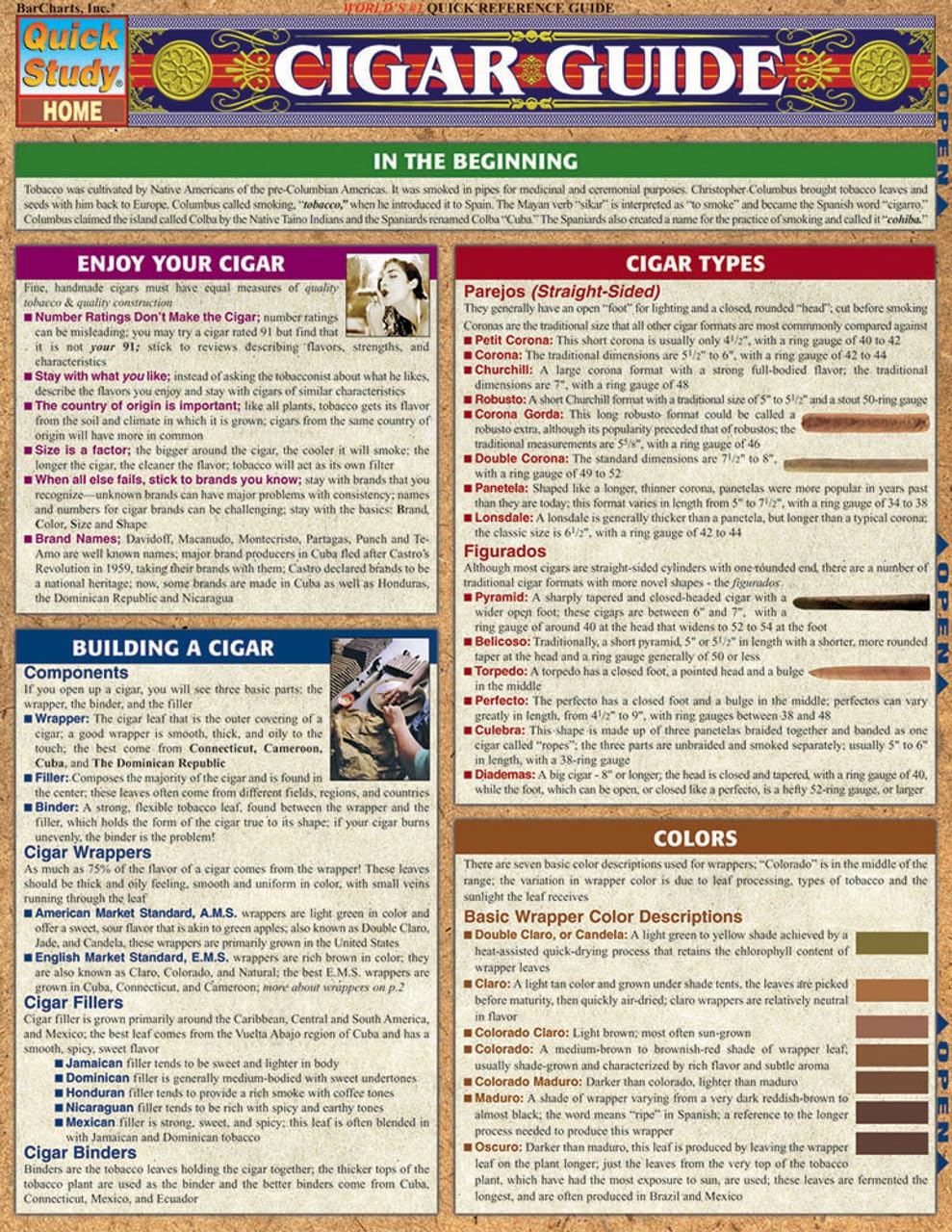 Cigar Guide (Quick Reference Guide) Cigar Guide (Quick Reference Guide) Cigar Guide (Quick Reference Guide) Pamphlet Book Supplement