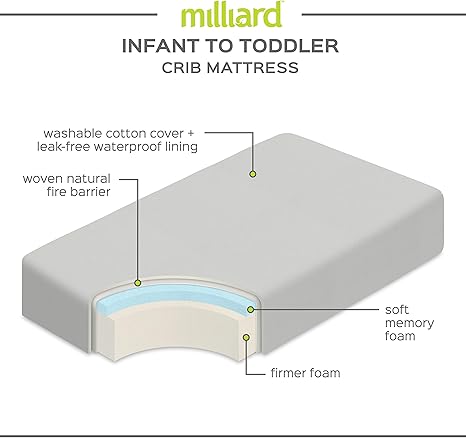 milliard foam crib mattress