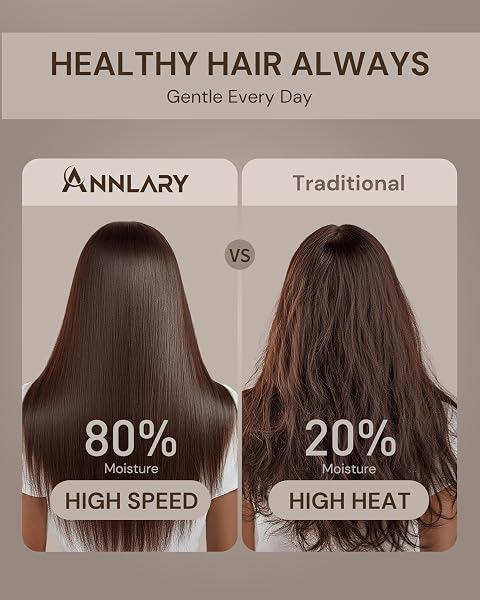 ANNLARY PLASMA ION HAIR DRYER WITH DIFFUSER FOR CURLY HAIR, 110000 RPM PROFESSIONAL HIGH SPEED BLOW DRYER WITH PLASMA ION, 1500W FOLDABLE TRAVEL HAIRDRYER WITH 6.5 FT CORD FAST DRYING FOR WOMEN MEN