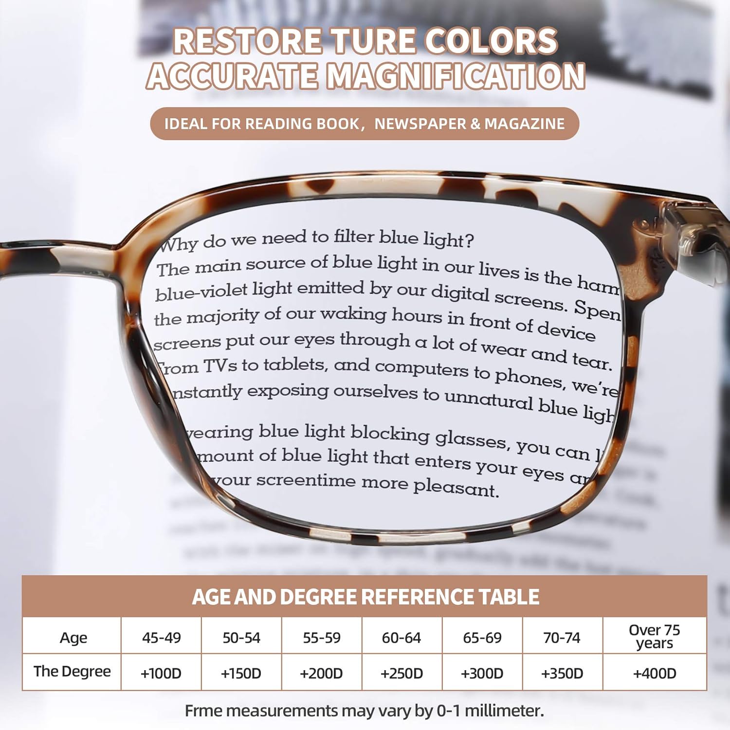 NOVIVON 5-Pack Reading Glasses Blue Light Blocking, Vintage Computer Readers for Men/Women Filter UV Ray/Glare (5 Pack Mix, 1.5): Clothing