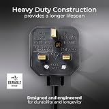 Masterplug Heavy Duty 13 Amp Rewireable Plug Black HDPT13B-MP view 3