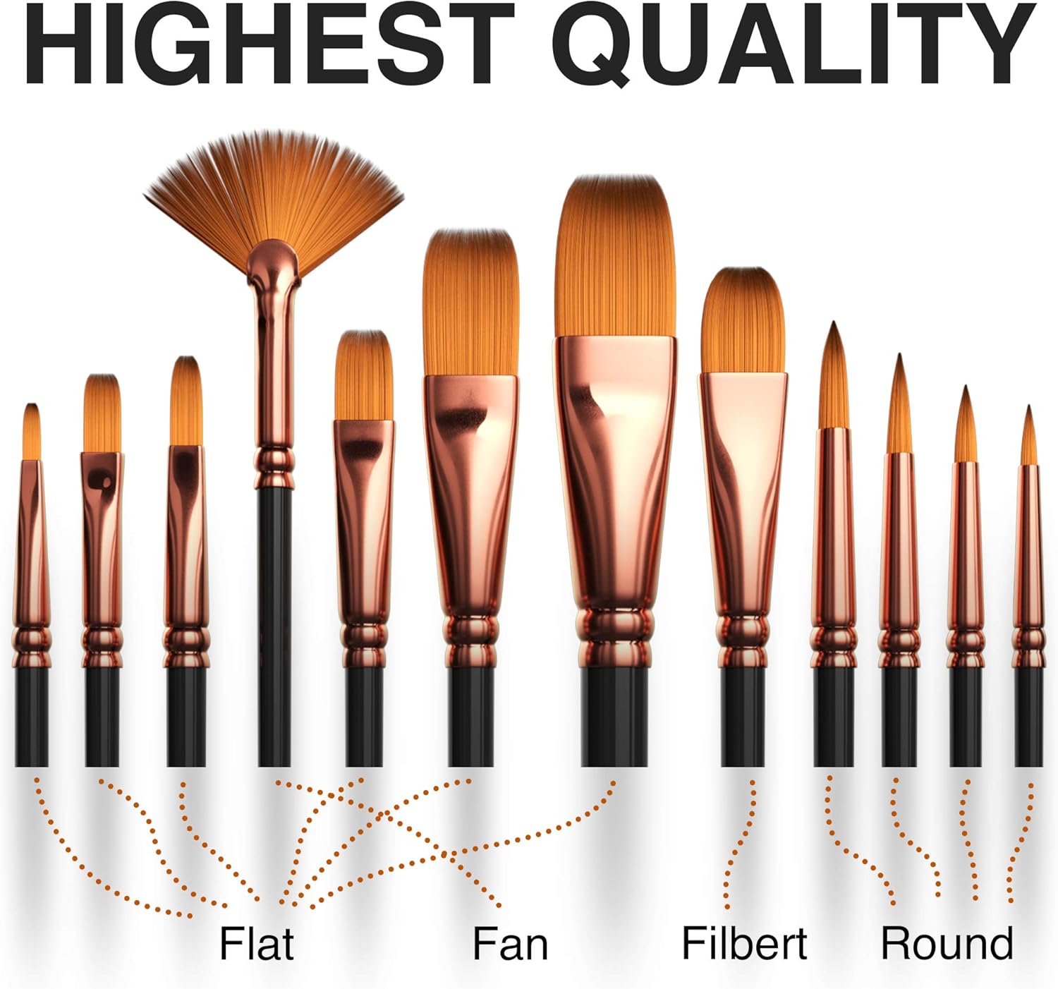 Professional Artist Paint Brush Set of 12 - Painting Brushes Kit for Kids, Adults Fabulous for Canvas, Watercolor & Fabric - for Beginners and Professionals - Great for Water, Oil or Acrylic Painting