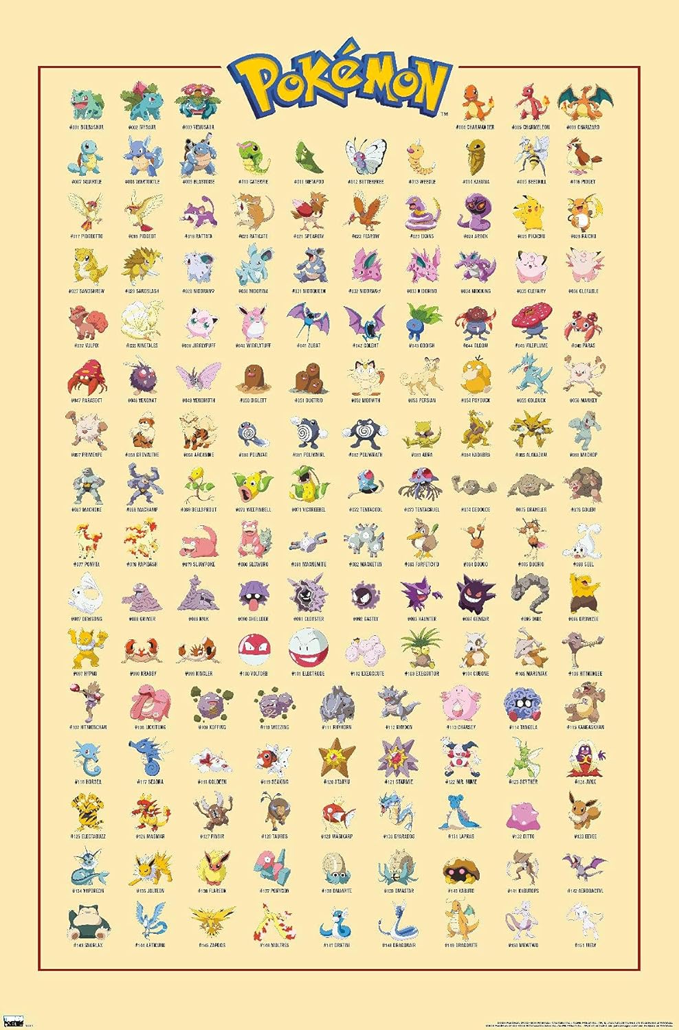 Wall Décor - Trends International Pokémon - Kanto Grid Wall Poster, 22.375
