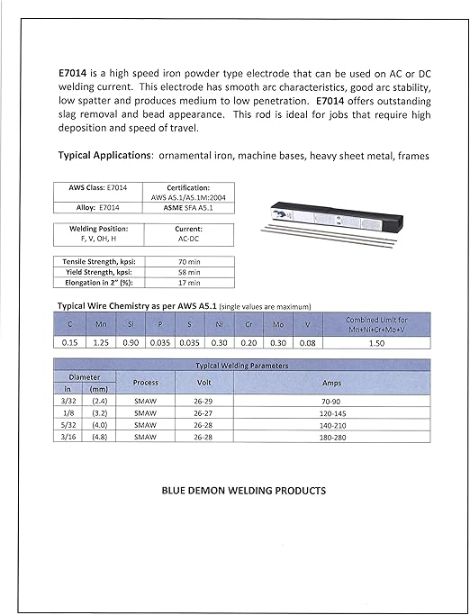 Blue Demon E7014-532-50 featured image 2