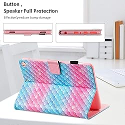 Dteck Case for Fire HD 8 & Fire HD 8 Plus Tablet