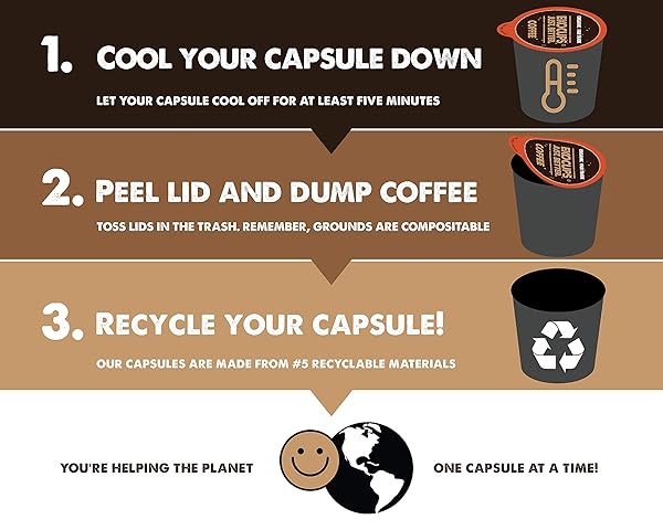 EKOCUPS ARTISAN ORGANIC VANILLA FLAVORED HOT OR ICED COFFEE, MEDIUM ROAST, IN RECYCLABLE SINGLE SERVE CUPS FOR THE KEURIG K CUP BREW, 40 COUNT