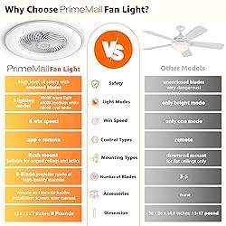 PrimeMall Bladeless Ceiling Fan with Light and