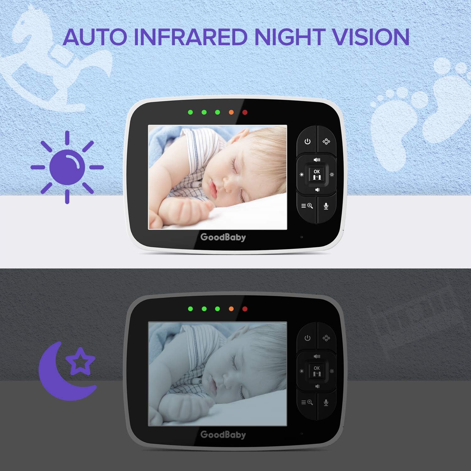 Baby Monitor with Remote Pan-Tilt-Zoom Camera|Keep Babies Safe with 3.5” Large Screen, Night Vision, Talk Back, Room Temperature, Lullabies, 960ft Range: Camera & Photo