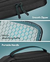 Yinke Travel Case for Philips Multigroom 3000/5000/7000/9000 Shavers & Braun view 5