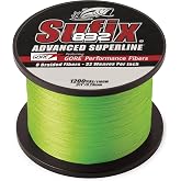 Sufix 832 Braid Line-1200 Yards (Neon Lime, 20-Pound)