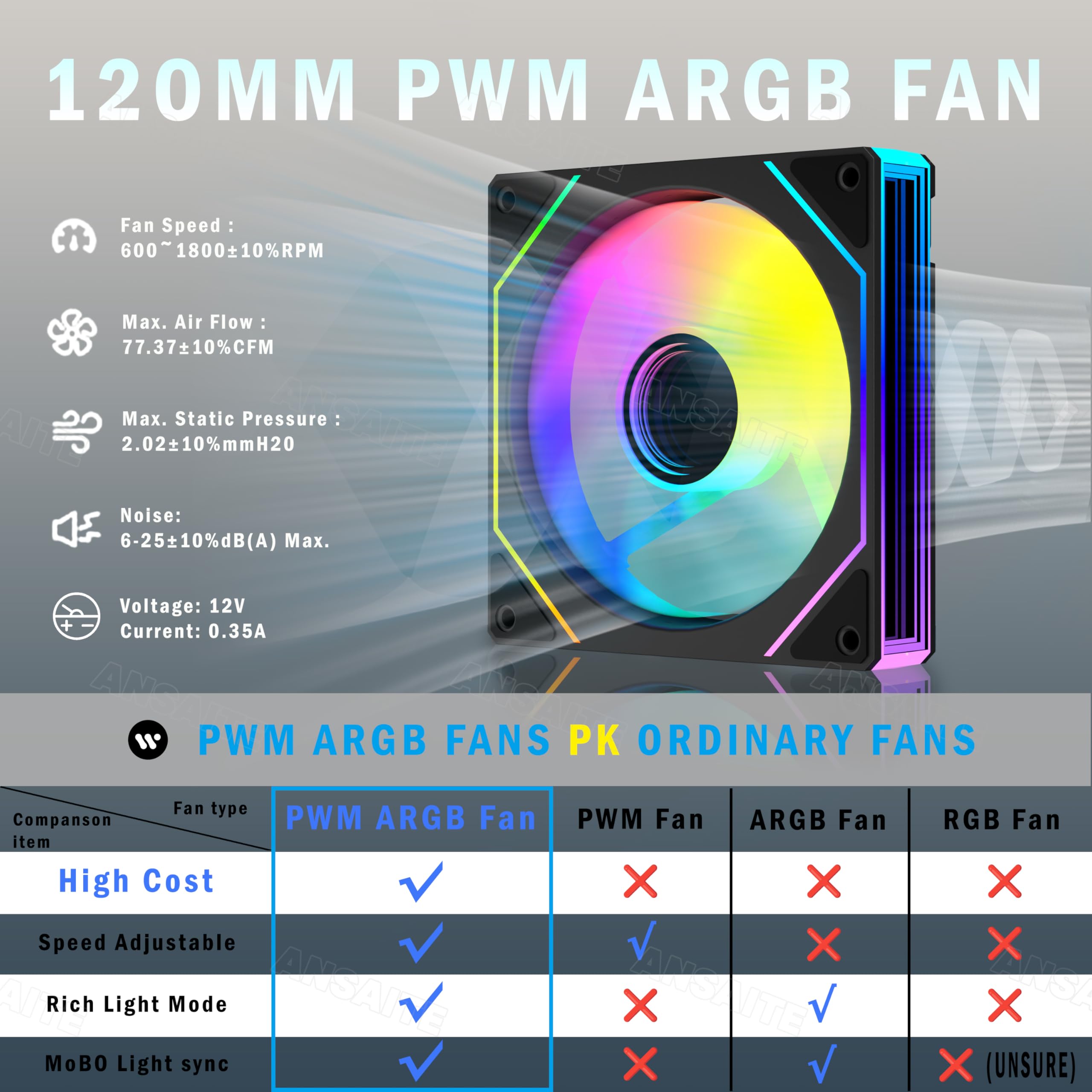 ANSAITE ATX PC-Gehäuse 9×120 mm ARGB PWM-Lüfter vorinstalliert ，Mid-Tower Gaming PC-Gehäuse, Panorama-Gehärtetes Glas Schwarz Computer-Gehäuse mit Typ-C, 360mm Radiator Unterstützung，H-D9 (Schwarz) 8