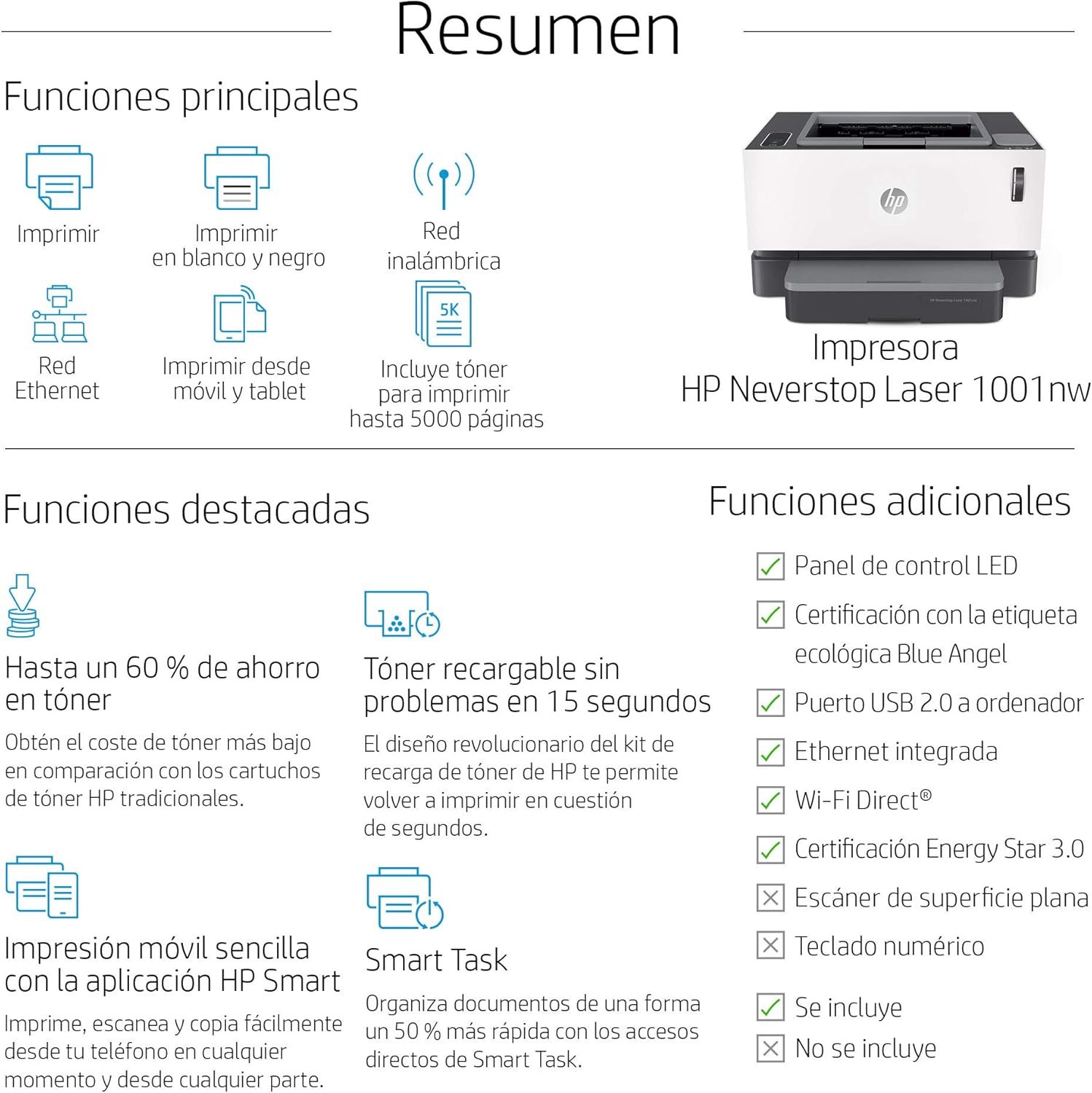 HP Neverstop Laser