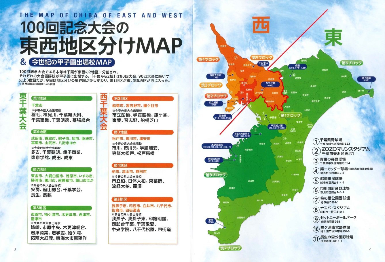 100SwZ싅I茠LO 129 	->摜>10 