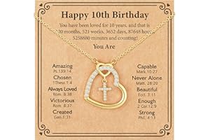 ESPVO Happy 6th 7th 8th 9th 10th 11th 12th 13th Birthday Necklace Gifts for Girls, 14K Gold Plated Necklace Religious Christian Jewelry for Her 16+3 Inches