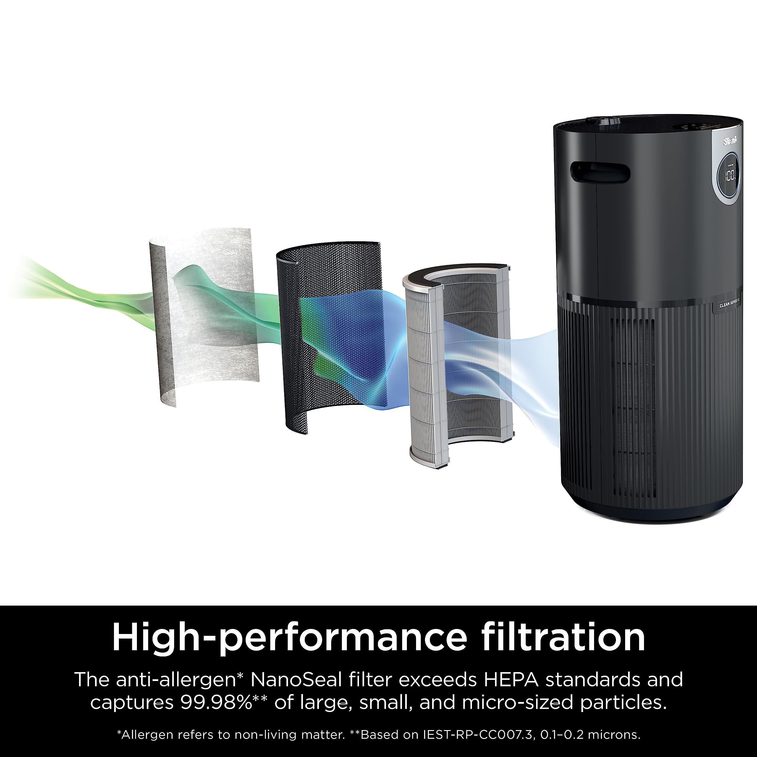 Shark HP232 Clean Sense Air Purifier MAX with Odor Neutralizer Technology, Allergies, HEPA Filter, 1200 Sq Ft, XL Room, Whole Home, Captures 99.98% of Particles, Allergens, Smells & More, Grey