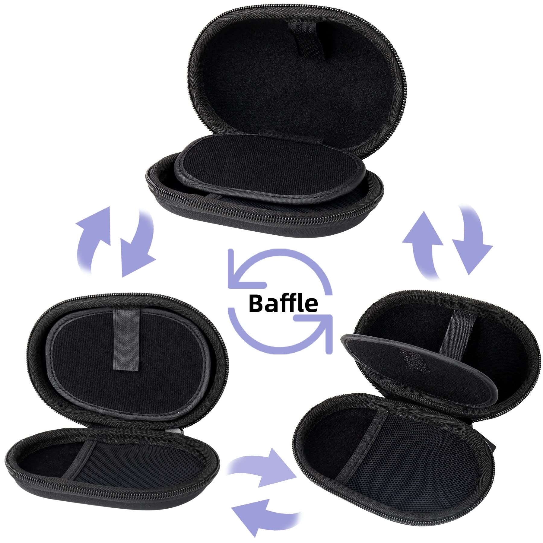 co2CREA case Harte reiseschutzhülle Etui Tasche für Logitech G G309 / G502 Hero/G G502 X Plus Kabellose/Kabelgebundene Gaming-Maus, Nur Tasche 3