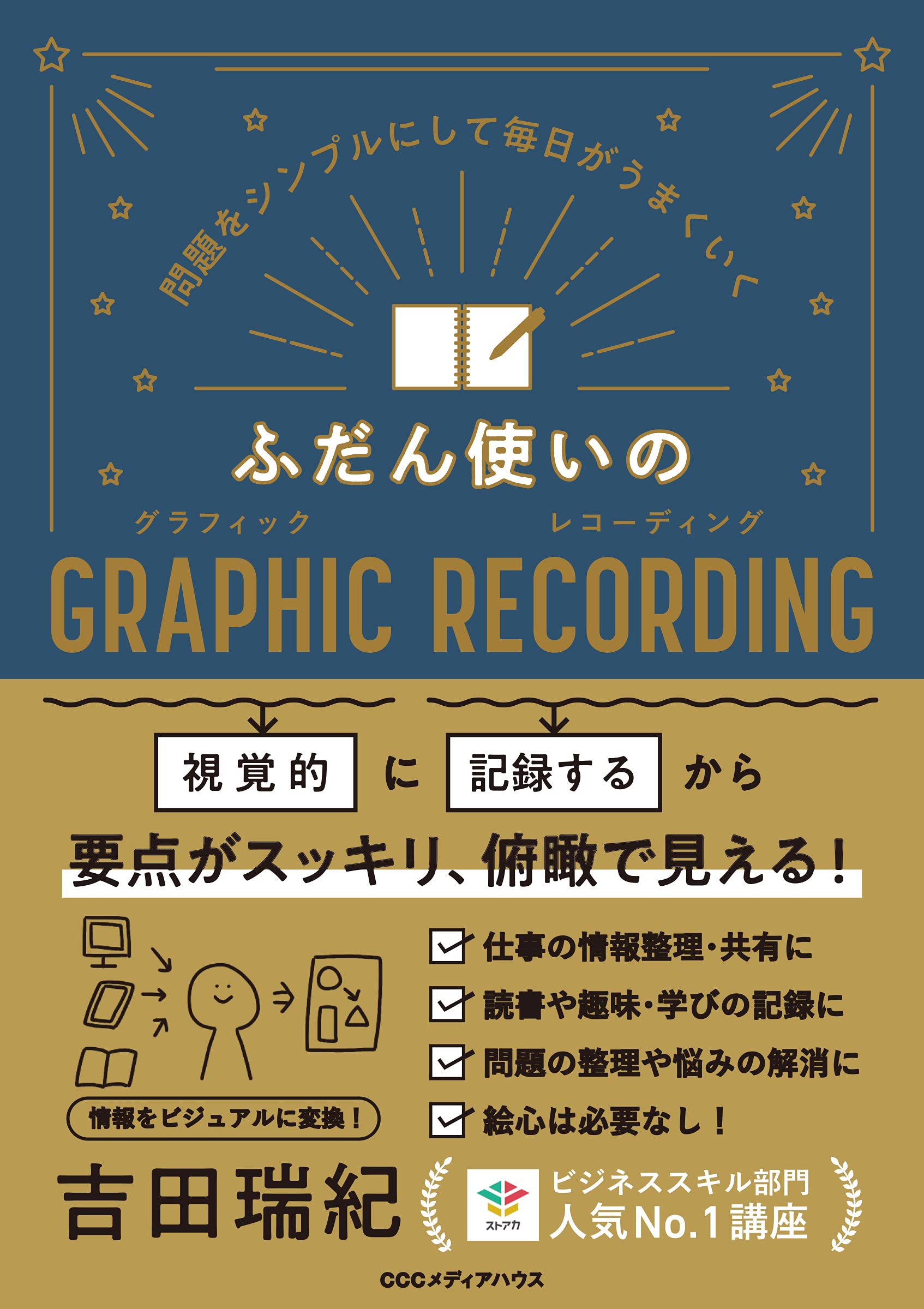 問題をシンプルにして毎日がうまくいく ふだん使いのgraphic Recording 吉田 瑞紀 本 通販 Amazon