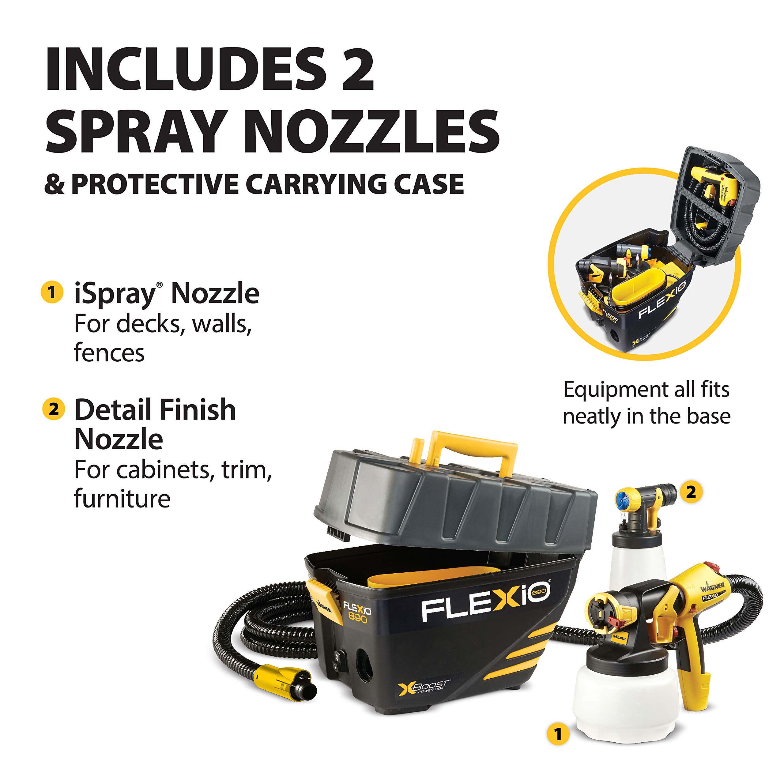 Wagner 0529021 FLEXiO 890 Stationary HVLP Paint Sprayer, Sprays