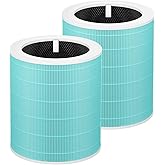 2 Pack Core 600S Toxin Absorber Replacement Filter Compatible with LEVOIT Core 600S-P Air Purifier, 3-in-1 HEPA and Activated Carbon Filter, Core 600S-RF-TX
