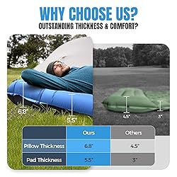 NAPASA Camping Sleeping Pad, 6.8'' Extra Thickness