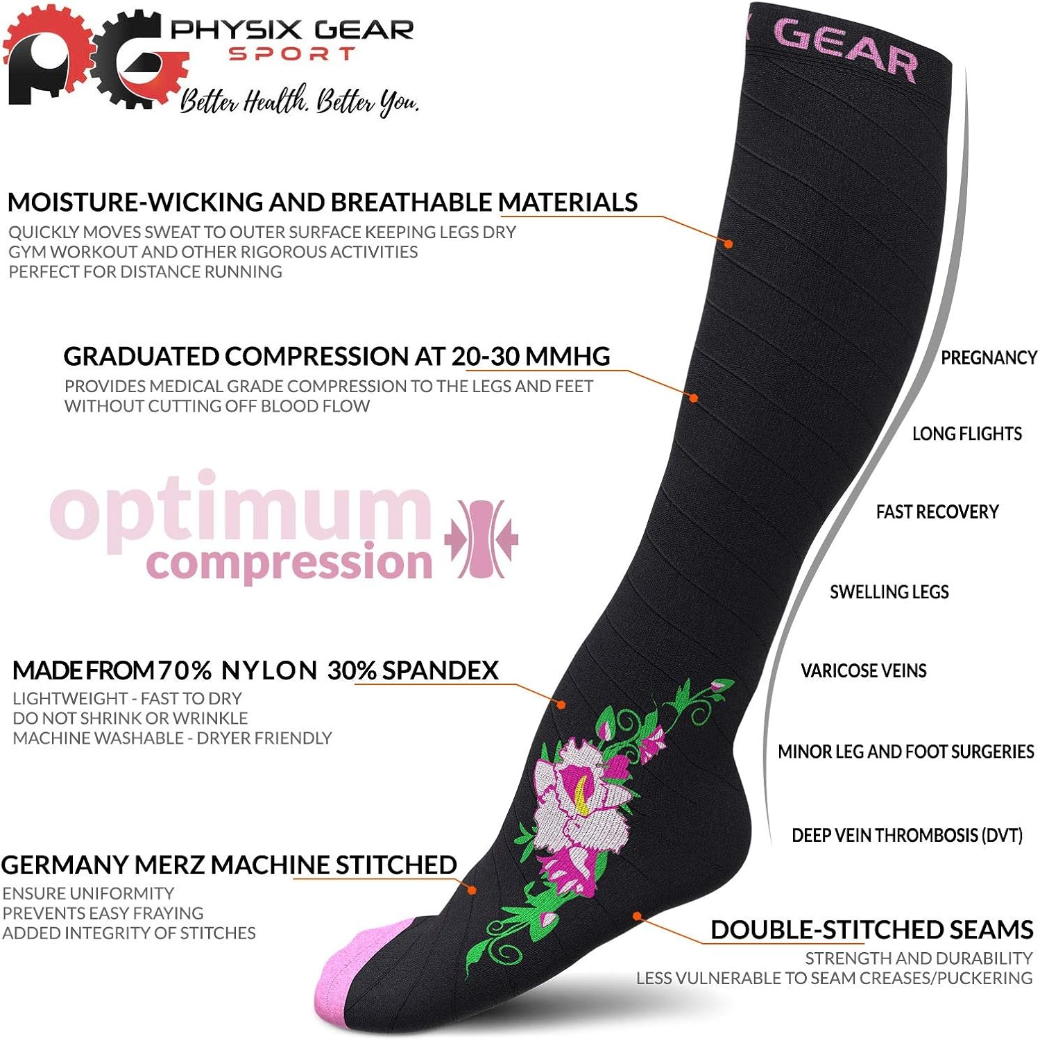 Physix Gear Sport Compression Socks for Men & Women 20-30 mmHg - Athletic Fit: Clothing