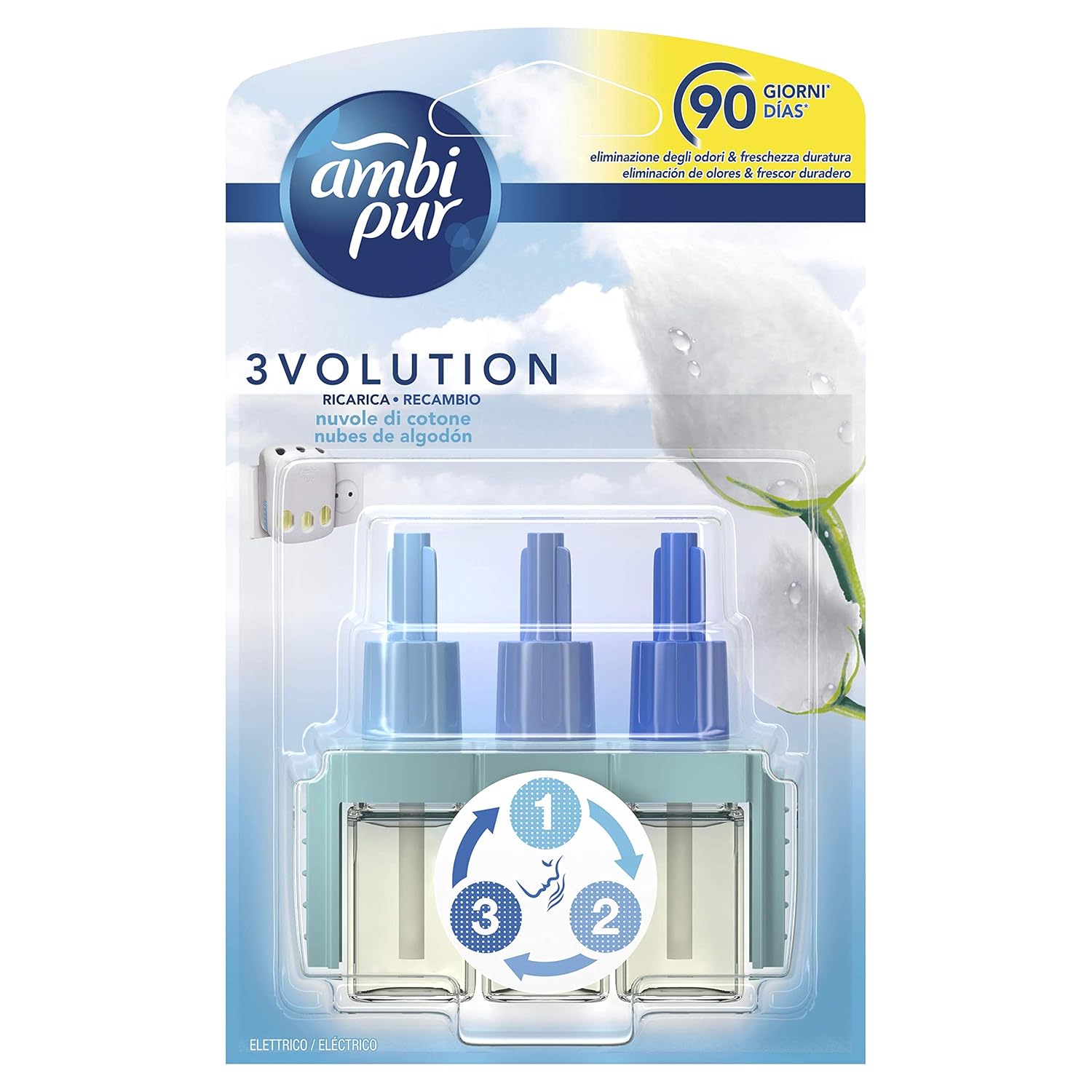 Ambi Pur 3Volution AirFreshener Refill 20 ml Amazon.co.uk Beauty