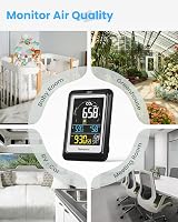 Newentor CO2 Monitor Air Quality Detector with Voice Alert Large Display view 7