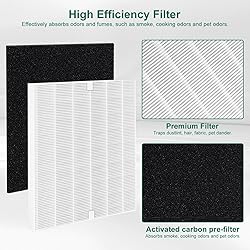 NXBHG AP-1512HH Replacement Filter Compatible with