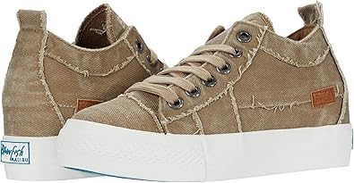 Amazon.com: Blowfish Miami: Shoes