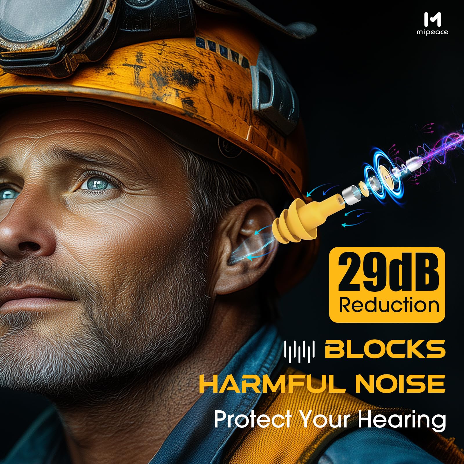 MIPEACE Wired Ear Protection Headphones, Ear Plug Headphones for Work-Safety Work Earbuds for Mowing Construction Industry