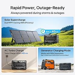 BLUETTI Apex 300 Portable Power Station, 2764.8Wh