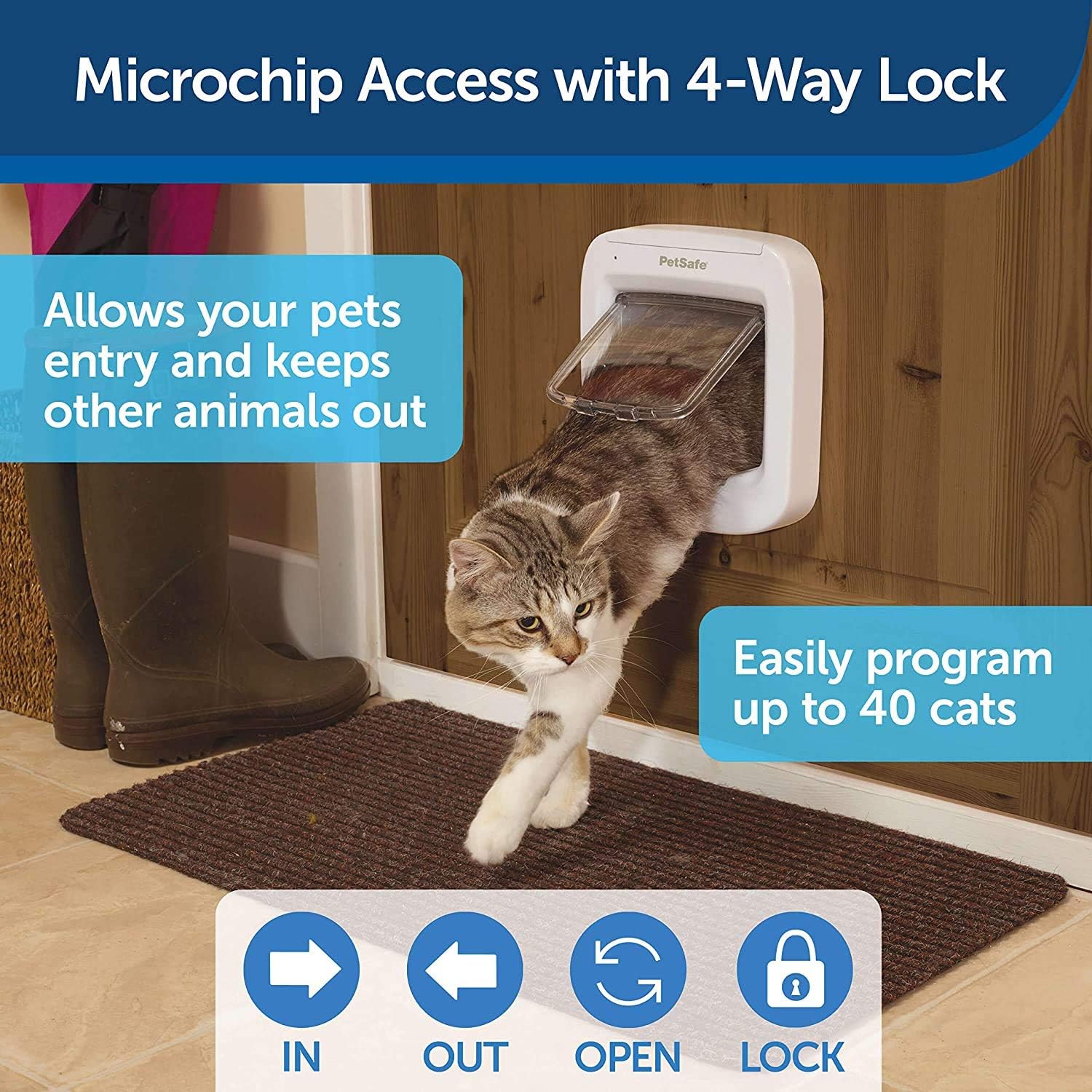 petsafe microchip