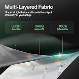 VIVOSUN 120x120x200 cm Grow Tent Mylar Viewing Window Base Tray VS4000 VSF4300 view 3