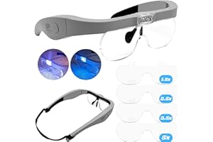 MagniPros Head Magnifying Glasses, [Rechargeable] Headband Magnifier with Comfy Padding, 2 Ultra Bright LEDs, 4 Detachable Lenses 1.5X, 2.5X, 3.5X, 5X for Close Work, Crafts, Repair & Reading