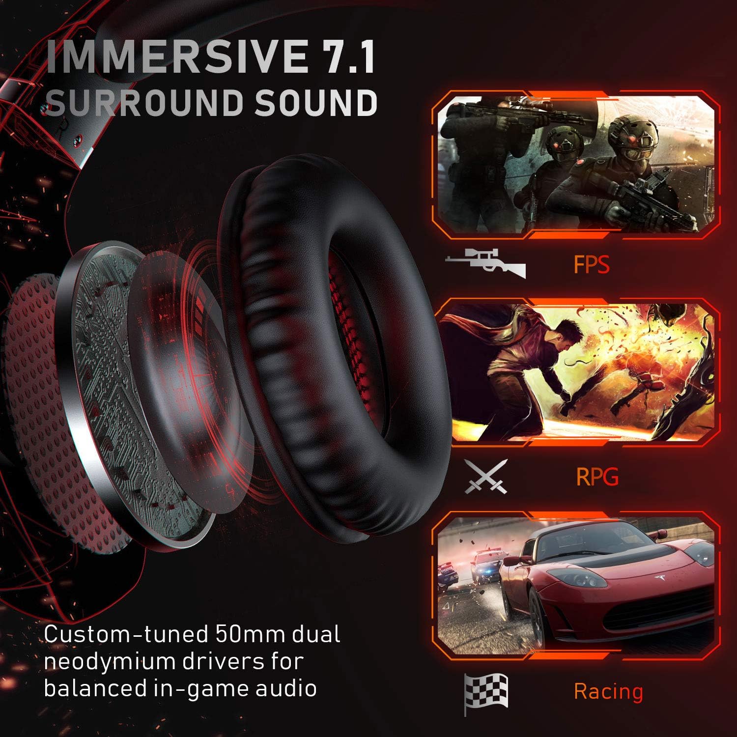 RUNMUS Gaming Headset Xbox One Headset PS4 Headset with 7.1 Surround Sound Noise Cancelling Mic & LED Light, Compatible with Xbox One (Adapter Not Included) PS4 PC Laptop: Computers & Accessories
