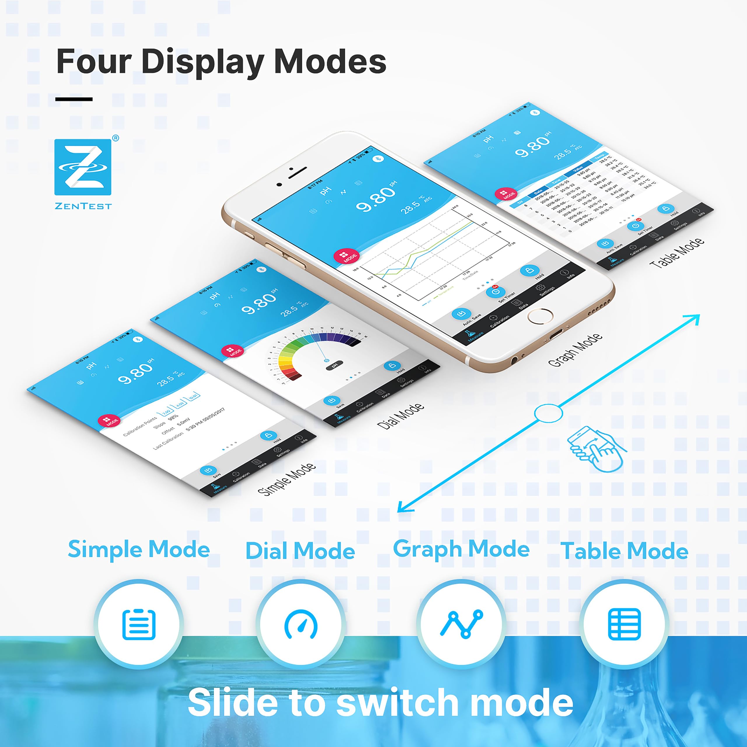 Apera Instruments, LLC-AI3719 PC60-Z Bluetooth Multi-Parameter Smart Tester Powered by ZenTest Mobile App, Measuring pH/Conductivity/TDS/Salinity/Resistivity/Temp.
