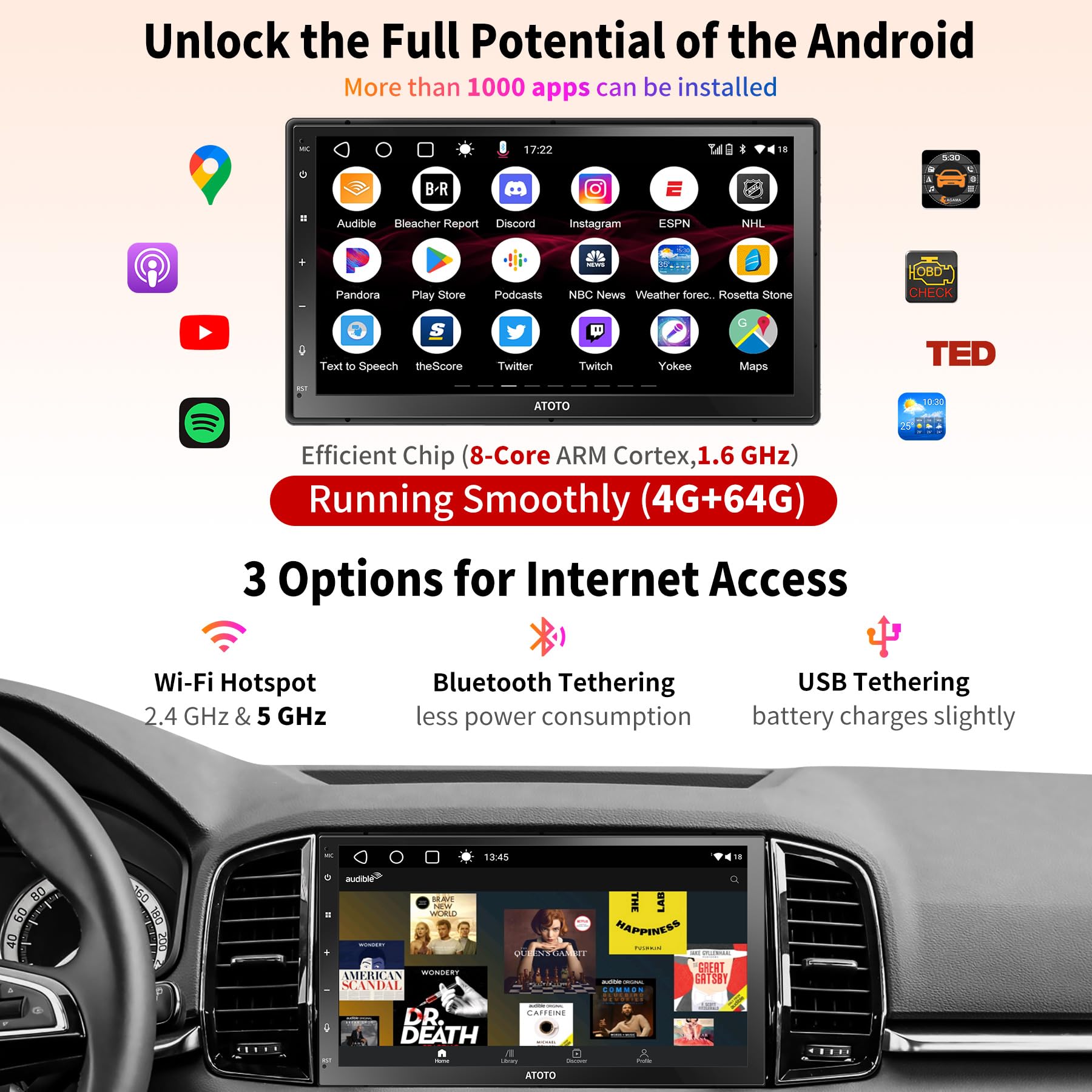 ATOTO A6 7inch Double DIN Android Car Stereo 1280 * 720 QLED Touchscreen, Wireless CarPlay & Wireless Android Auto, 4G+64G, Dual Bluetooth, MirrorLink, GPS Tracking, WiFi/BT/USB Tethering, A6G2C7PP