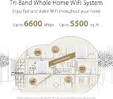 ASUS ZenWiFi AX6600 Tri-Band WiFi 6 Mesh System XT8 1PK White view 2