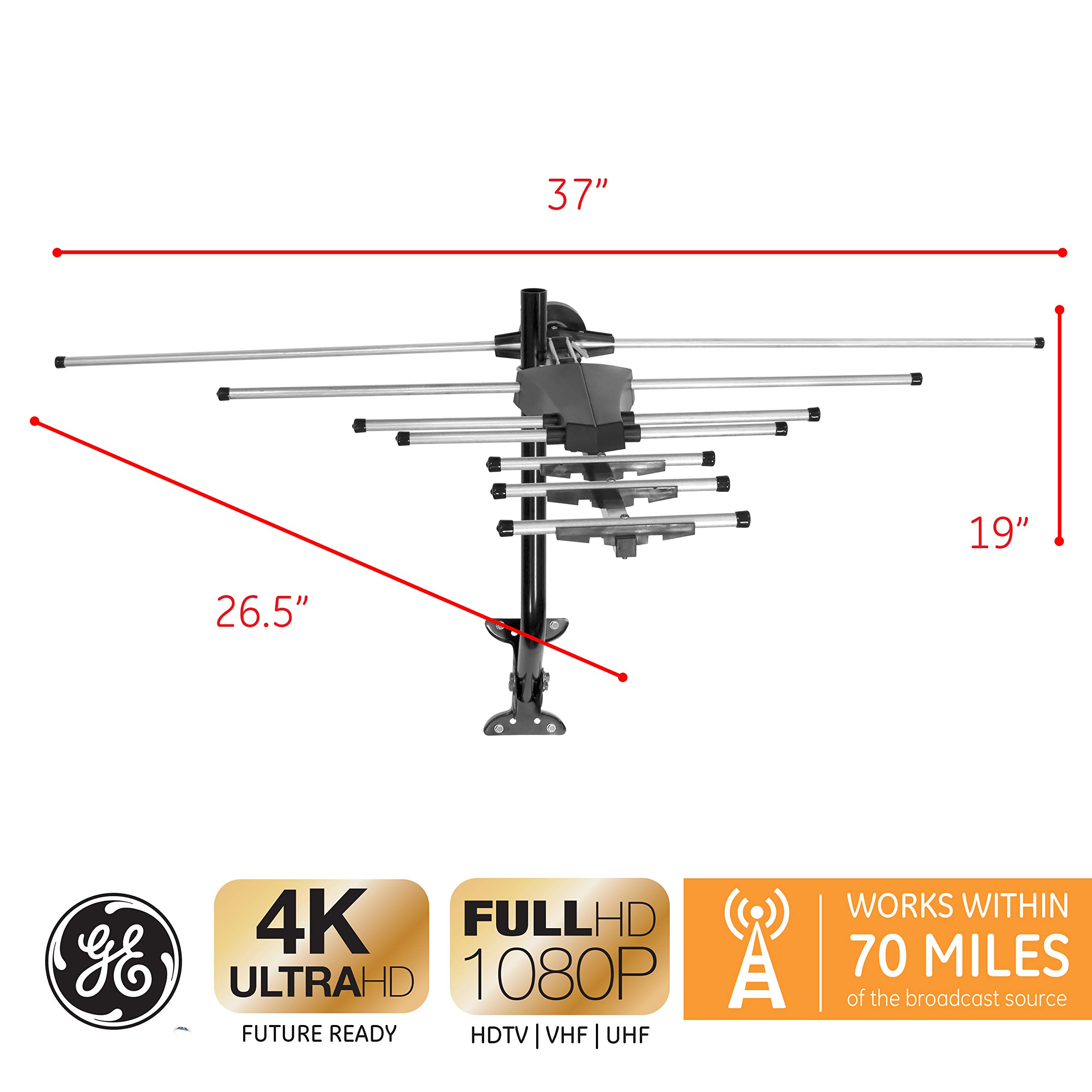GE 33685 Pro Outdoor Yagi TV Antenna, HDTV Antenna, Attic, Compact