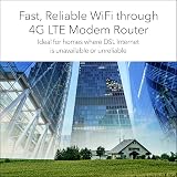 NETGEAR Orbi Tri-Band WiFi Router with 4G LTE Modem LBR20 AC2200 view 2
