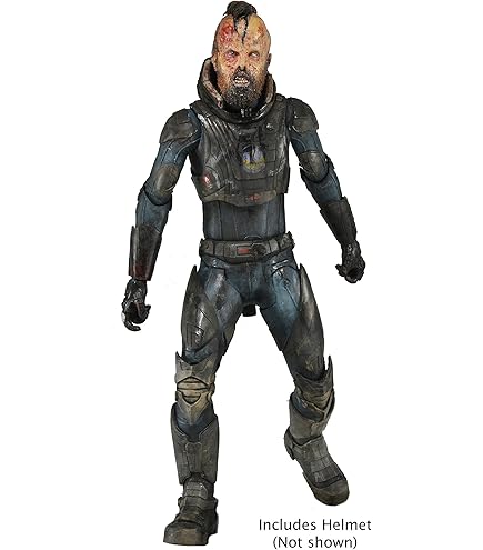 Amazon.com: ThreeZero Victor Frankenstein: Figura de acción de