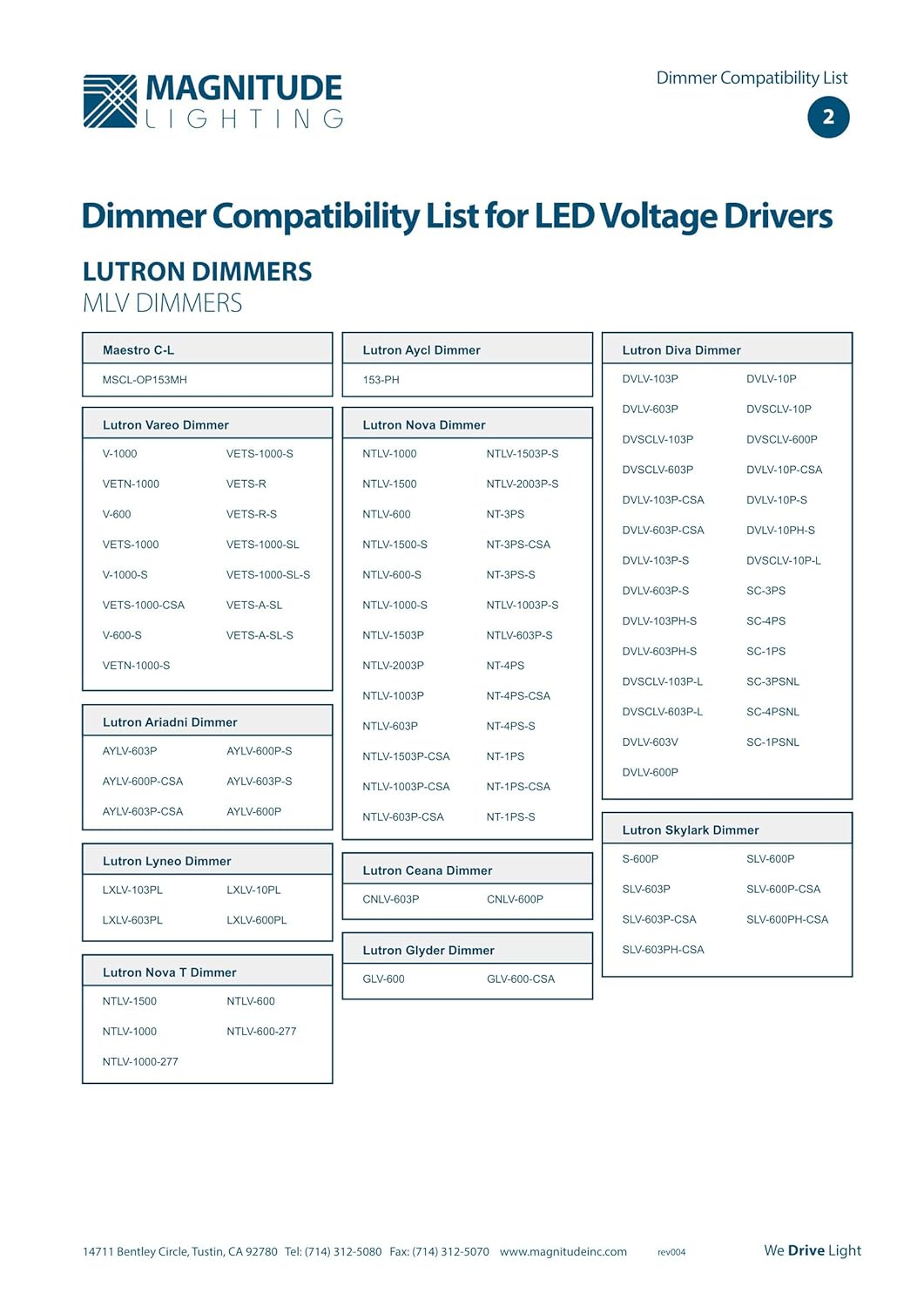 12V Magnitude Magnetic Dimmable LED Driver Transformer Hardwired Under  Cabinet Lighting 100 Watt - Inspired LED - Dimmer Switches - Amazon.com