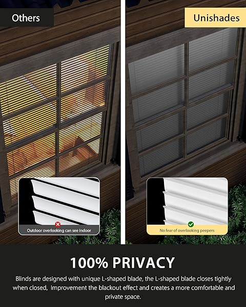 UNISHADES NO DRILL BLINDS FOR WINDOWS 1″ VINYL L-SHAPED SLATS CORDLESS MINI BLINDS FOR HOME, FOR WINDOW SIZE 20″ W × 64″ H WHITE
